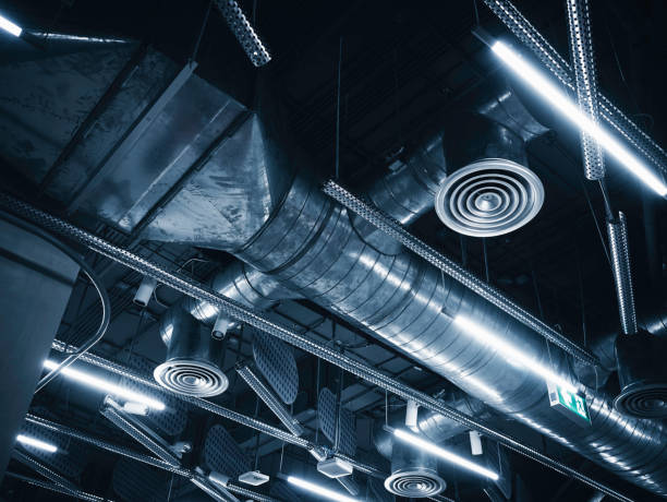 Professional HVAC in Holland, TX